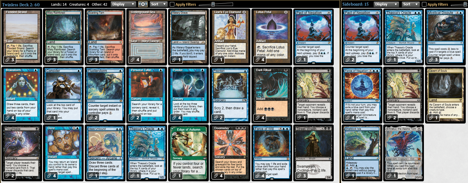 Twinless' UB Doomsday